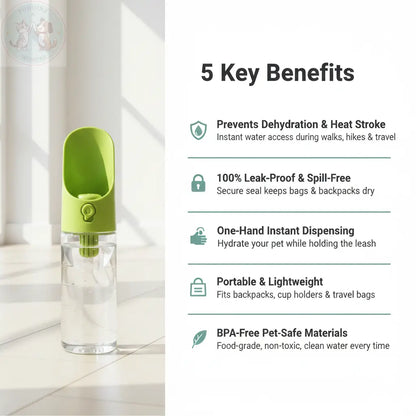 Leak-Proof Portable Pet Water Bottle – 5 Key Benefits Infographic