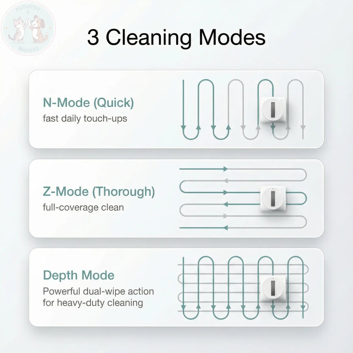 The Smart Window Cleaner Robot - Pet Nose Print Remover Puddinz n Woofaz  Pet accessories Puddinz n Woofaz