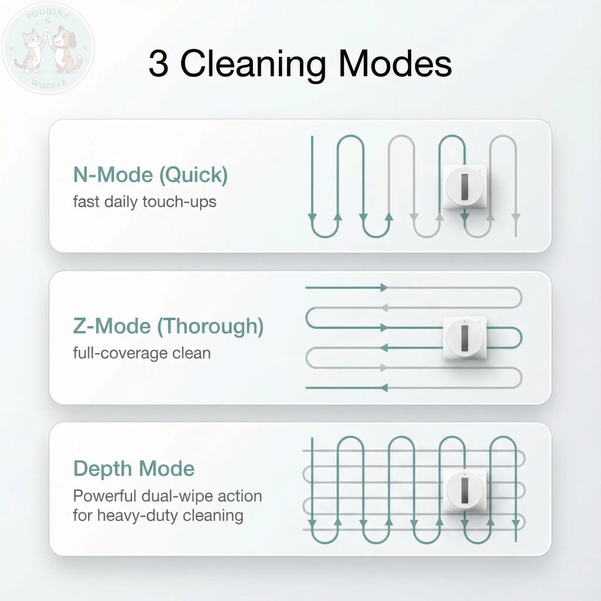 The Smart Window Cleaner Robot - Pet Nose Print Remover Puddinz n Woofaz  Pet accessories Puddinz n Woofaz