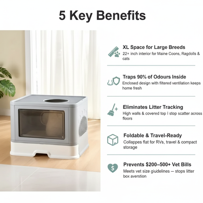 Extra-Large Foldable Cat Litter Box – 5 Key Benefits Infographic